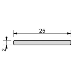Горен профил обкантващ за стенна система Zobal