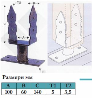 Планки за Греди