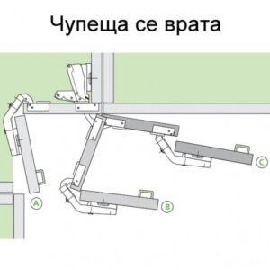 Мебелна панта с амортисьор 165° ХАРМОНИКА
