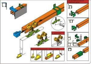 механизъм за плъзгаща врата standart 100 kg