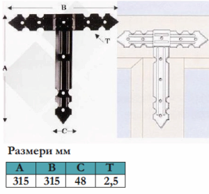 Планка за Греда Т