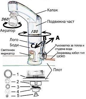 Стоящ Смесител за Кухня СИН с Нагревател модел 120