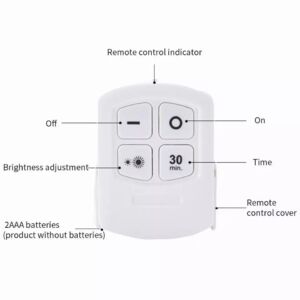Дистанционно Управление за Мебелна Луничка