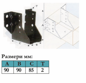 Планка за Греда 90°
