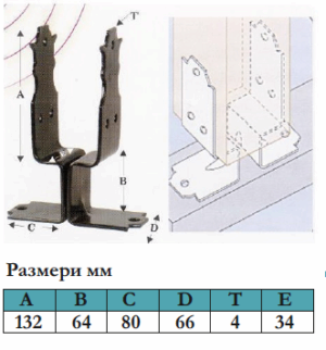 Планки за Основа на Греди