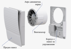 VENTS 100 Style - Ф100 - Безшумен вентилатор с двигател на лагери и автоматични жалузи
