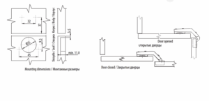 Мебелна панта на модел 135°